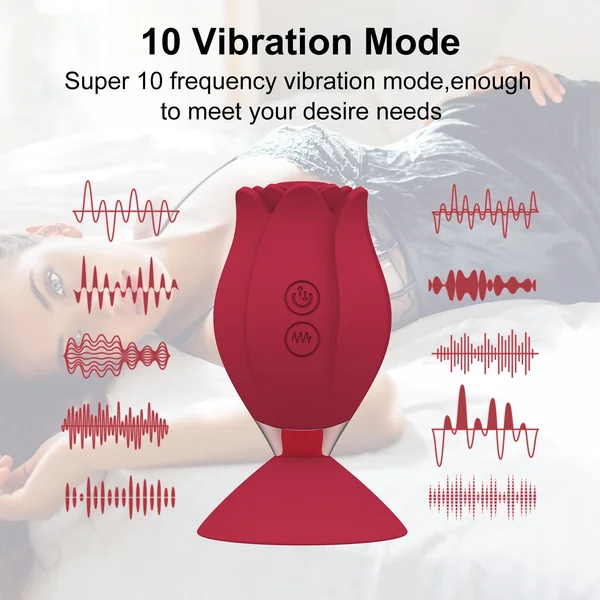Clit Sucking Suction Cup Rose Toys - Powerful Nipple Clit Sucker Stimulation
